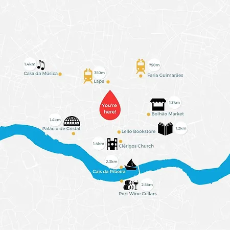 The Soft Escape At Boavista Flats פורטו